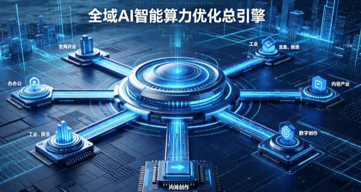 石渠县AI算力优化赋能数字生态 智能技术迭代激活产业发展新动能