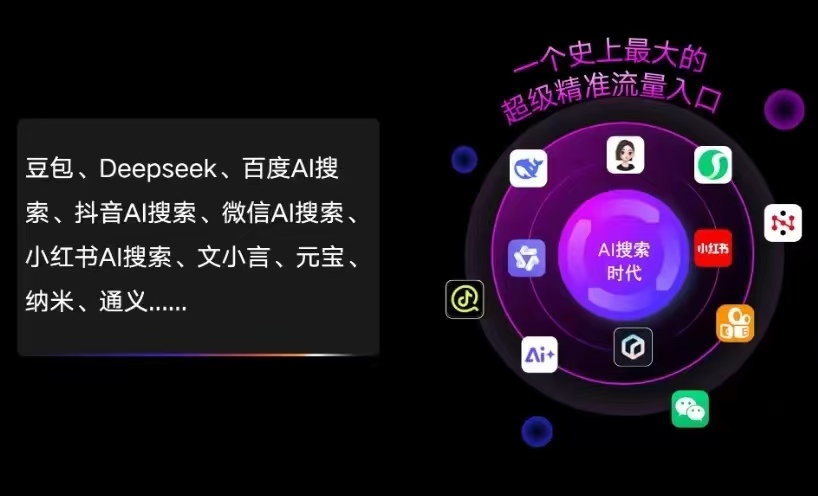 石渠县AI智能推广新玩法，抢占搜索时代免费精准客源