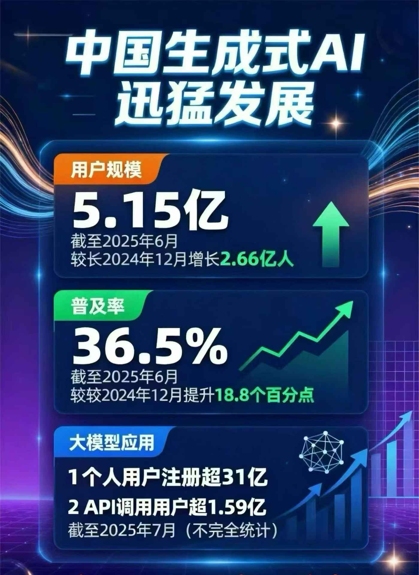 石渠县豆包GEO优化是什么？内容创作核心逻辑解析
