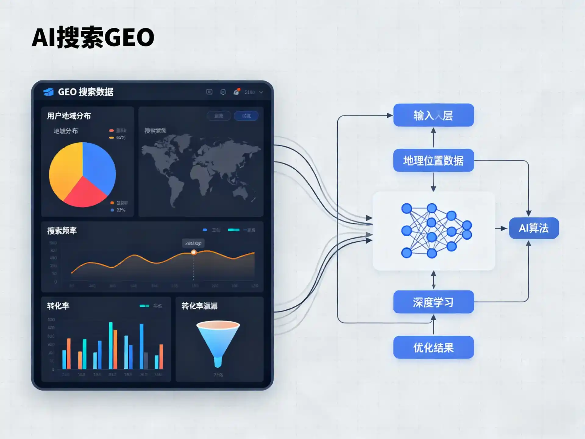 石渠县GEO优化服务商该如何筛选？生成式引擎优化行业实践观察