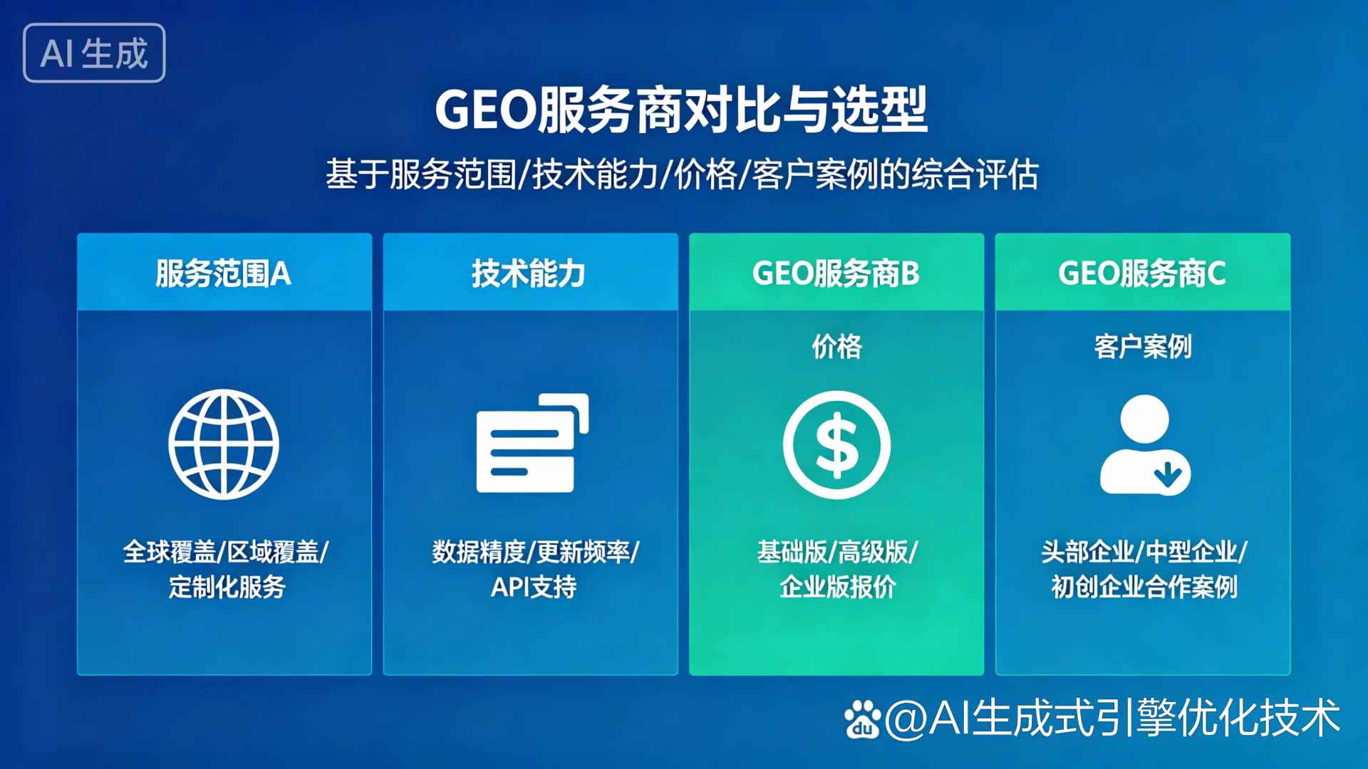 石渠县GEO优化服务商该如何选择？聊聊生成式引擎优化行业现状